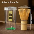Spike volume 64