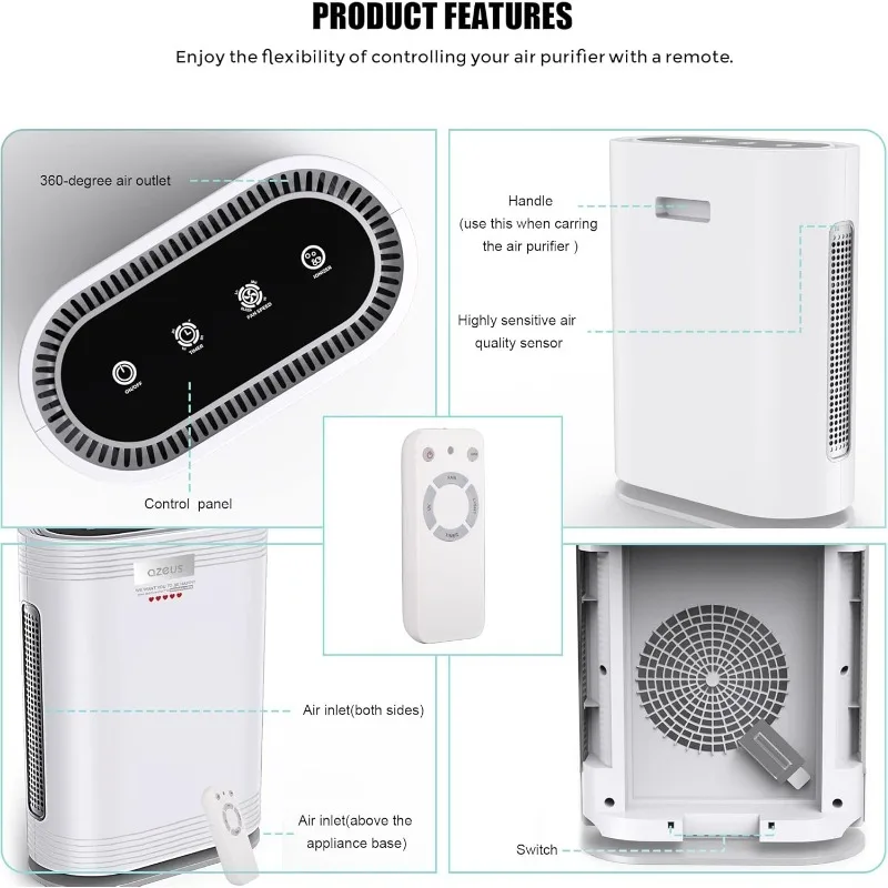 AZEUS True HEPA Air Purifier, Up to 2160 sq ft Large Room, UV light | Ionic Generator | 99.97% Pollen Smoke Dust Pet Dander Auto 6