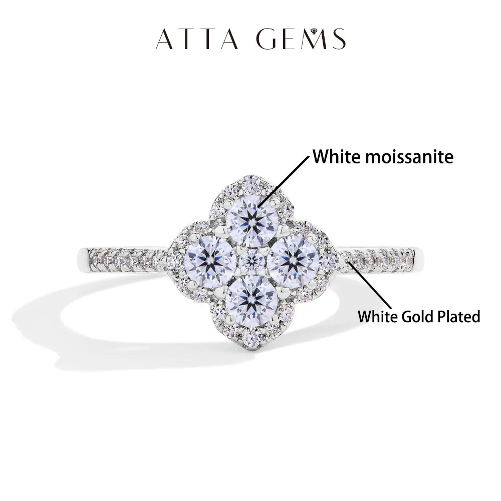 White moissanite