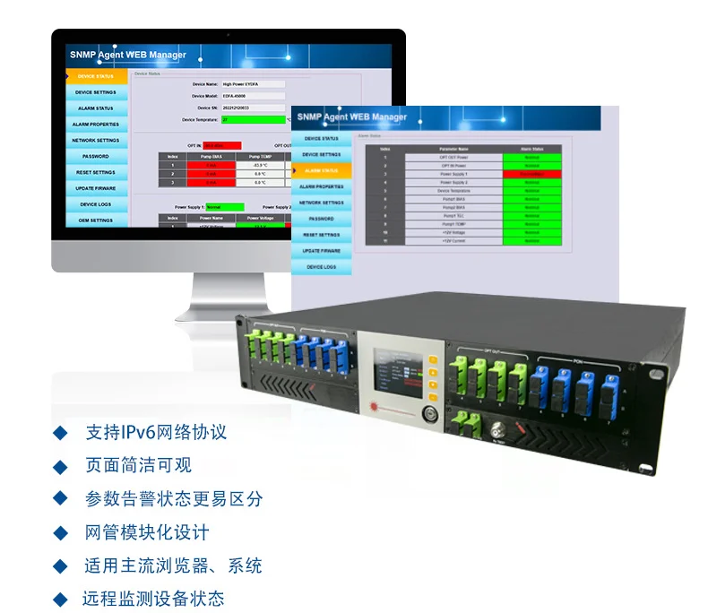 CATV Ytterbium-Erbium Fiber Amplifier EDFA 1550nm 2U High Power Optical Amplifier 32*23dbm