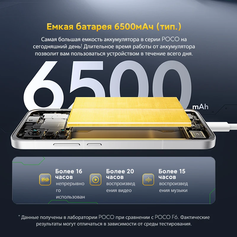 5G Smartphone with 6.83 AMOLED Display and 50MP Camera