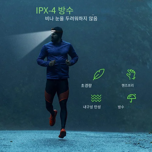 아웃도어 강력한 아웃도어 줌 센서 헤드 라이트, 투광 조명 COB 헤드 마운트 낚시 러닝 5