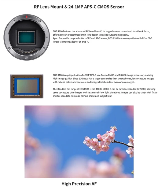 Crop Factor Full Frame Lens On Apsc Apsc Full Frame Camera And
