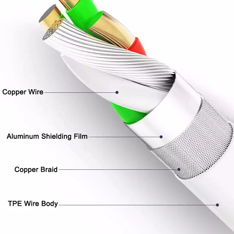 Super Fast Charging PD 45W USB Type C Data Cable