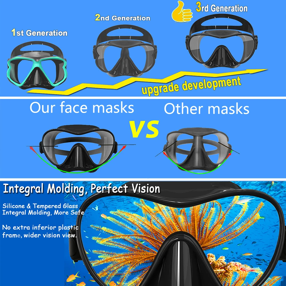 Snorkeling gopro diving mask Professional snorkeling goggles, all-inclusive mask, swimming mask, tempered glass goggles