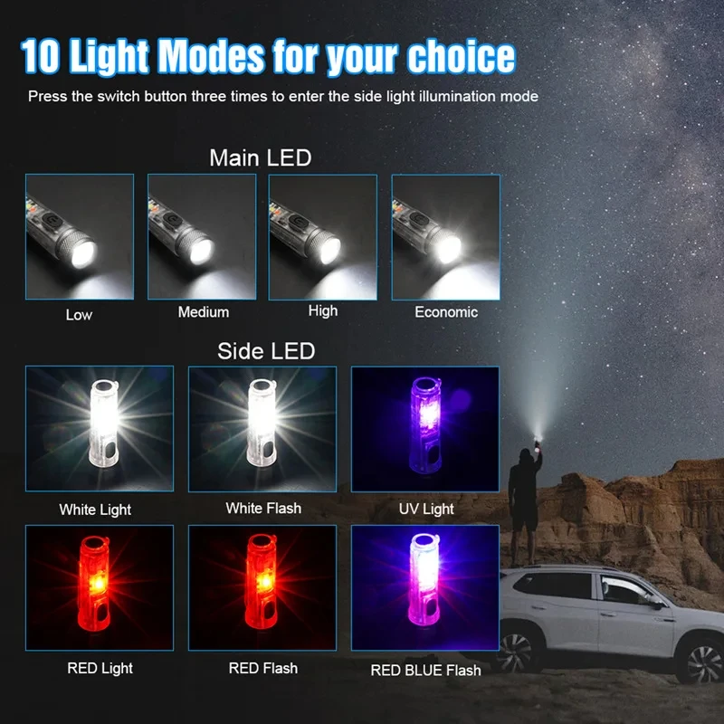 Compact Rechargeable LED Keychain Flashlight - High Power Magnetic USB Torch for Camping, Long Range Illumination