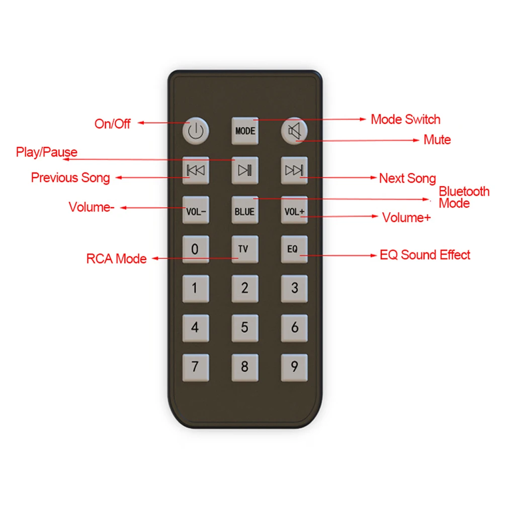TV Sound Bar PC Gaming 360 Degree Bluetooth 5.0 Channel Soundbar 3D Surround Stereo Home Theater Wireless Audio Speaker