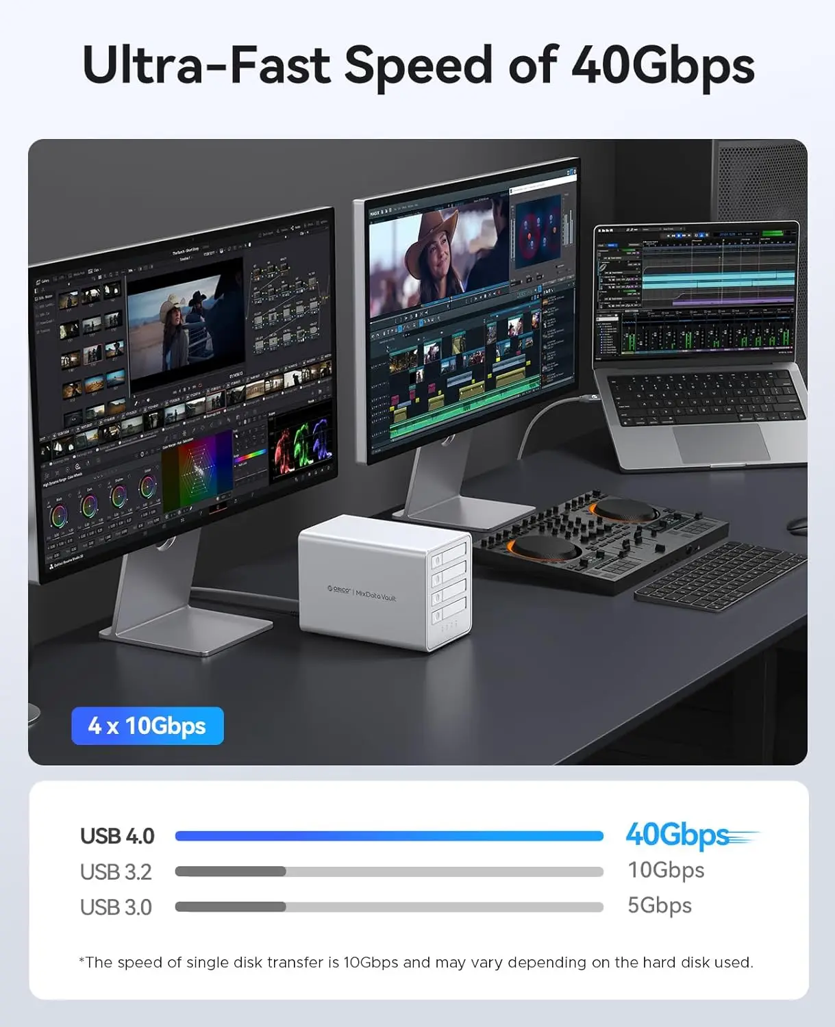 ORICO 40Gbps SSD 외장형 하드 드라이브 인클로저 NVME M.2 올플래시 도킹 스테이션 4K/8K 비디오 편집/데이터 전송을 위한 최대 32TB 지원