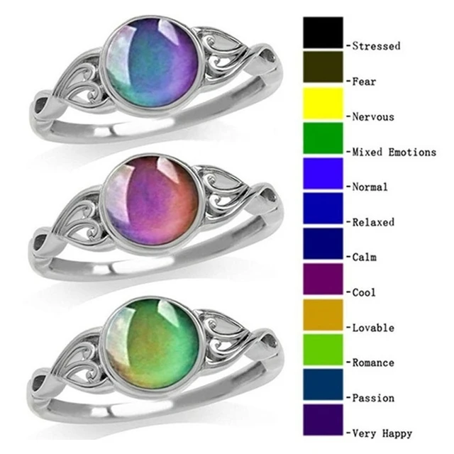 1pcs Change Mood Ring Round Emotion Feeling Changeable Ring Temperature  Control Gems Color Changing Rings for Women Female Gifts