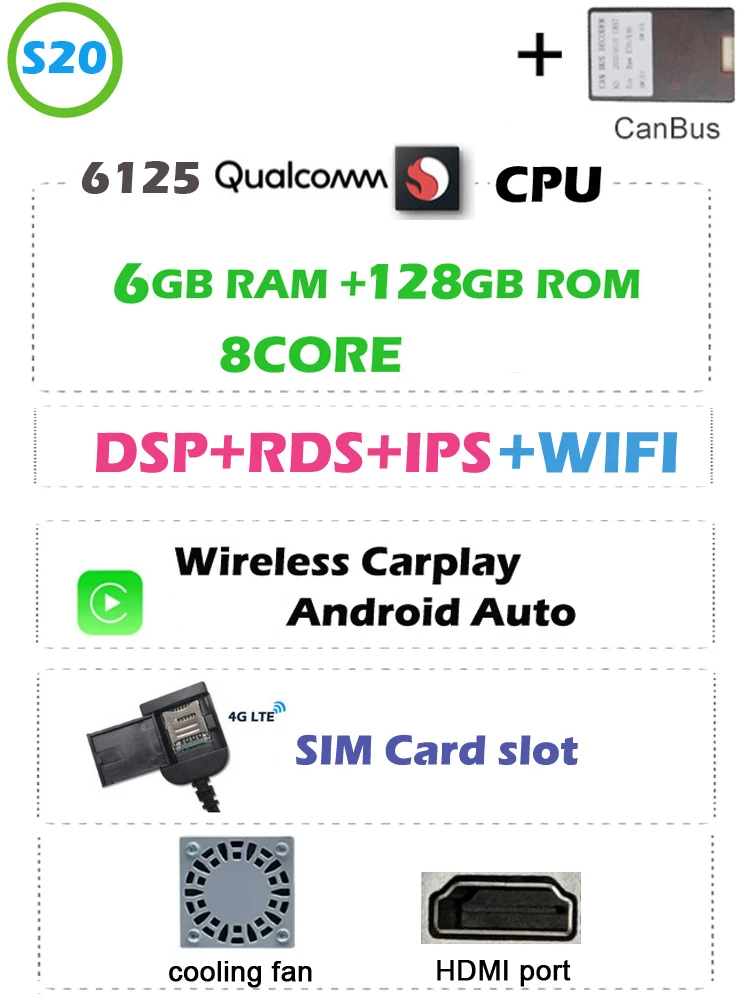 Qualcomm 6 128G Carp