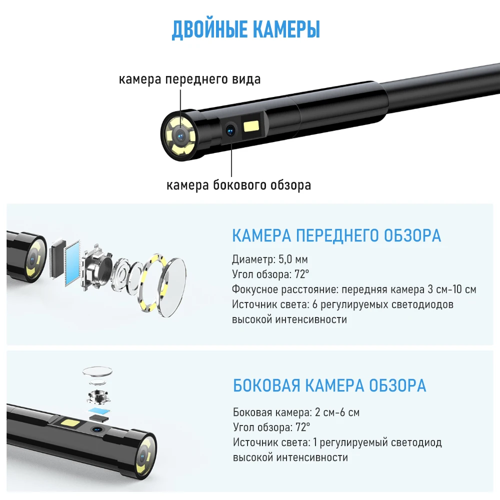 Oiiwak 5mm Dual Lens Endoscope Mini Camera 5.18