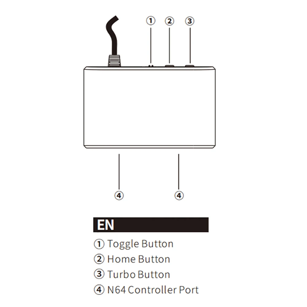 ÷  ÷ N64 Ʈѷ ,  ͺ USB  Ʈѷ , ġ  OLED  PC 
