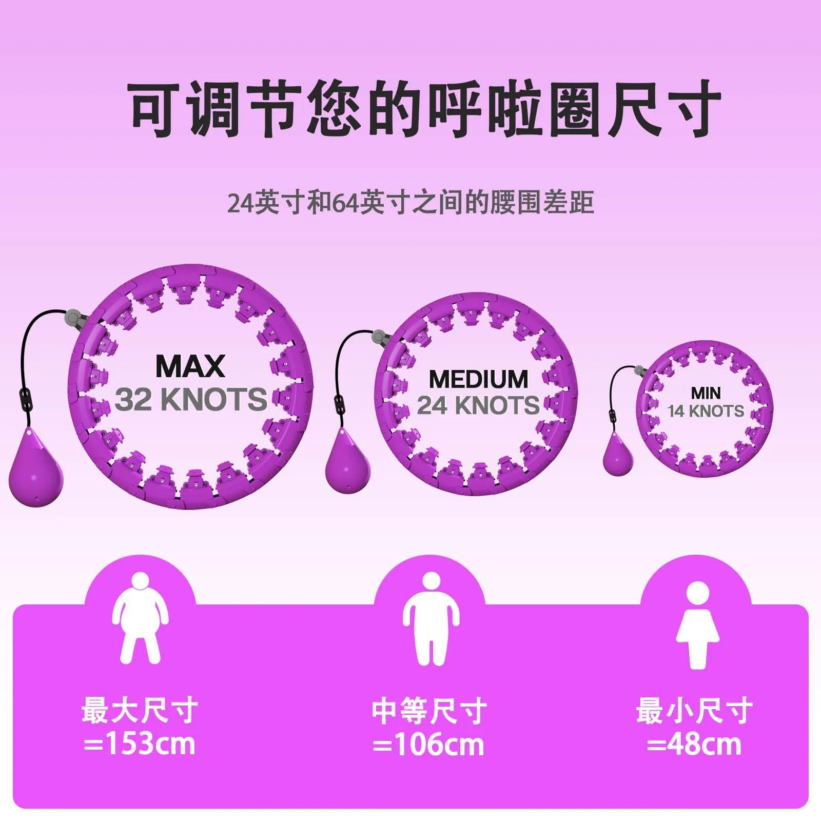 Newly Upgraded Sports Ring, Belly and Waist, Special Intelligent Massage for Women, The Ring That Cannot Be Thrown Off