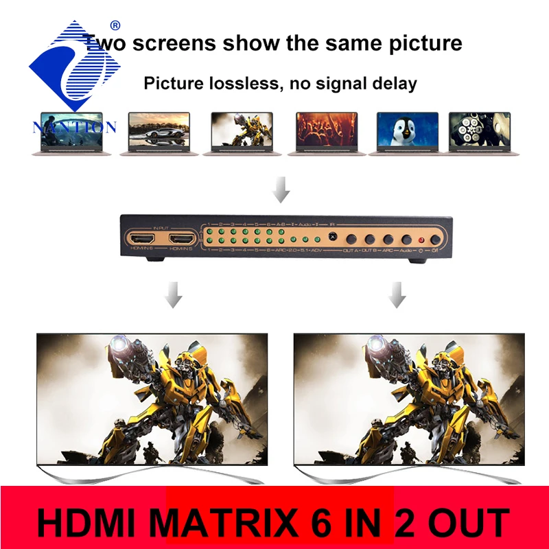 6x2 HDMI Ʈ PIP HDMI 6X2 Ʈ   HDMI ARC 4K/30Hz Ʈ HDMI 6 in 2 out ġ й (  )