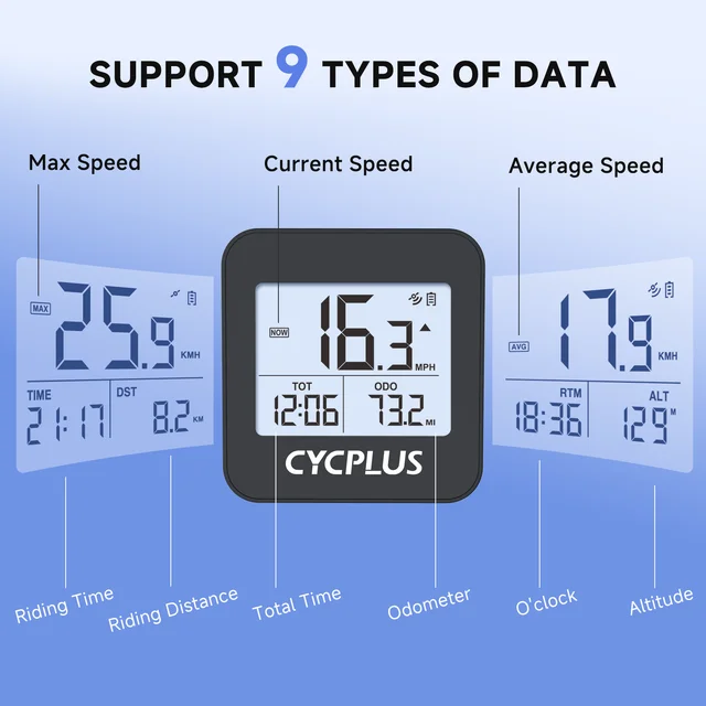 CYCPLUS G1 Bike Computer GPS Speedometer Wireless Bicycle Accessories Waterproof Cycling Ciclocomputador Odometer 3