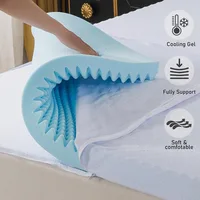 memory foam mattress topper for soft support and breathable cover, ideal for back pain relief 6