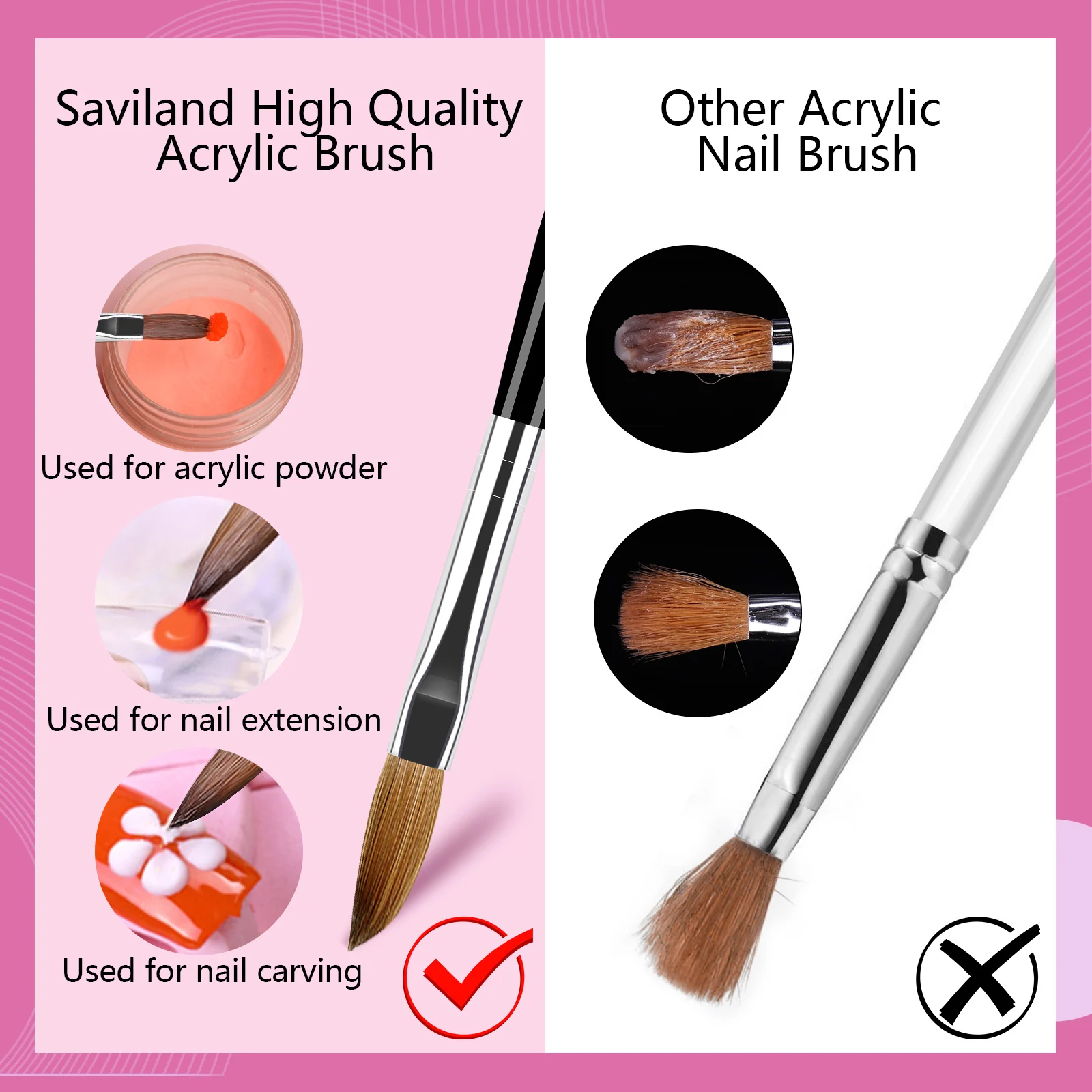 Saviland 5pcs Acrylic Nail Brush Set Acrylic Nail Brushes for Acrylic Application Professional Round Shaped Nail Acrylic Brushes 4