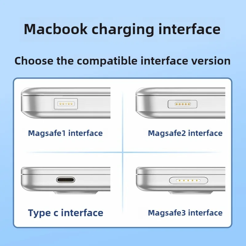 140W PD Cable For Magsafe 3 Magnetic Cable For Macbook Pro Air 13 14 16 M1 M2 LED Indicators Fast Charger Cord Adapter