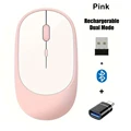 Pink-B