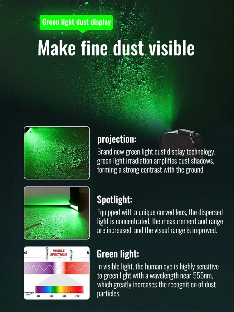 Aspirapolvere Display antipolvere lampada a LED luce verde pulisci polvere nascosta, peli di animali domestici, parti dell'aspirapolvere per capelli umani per negozio di animali domestici