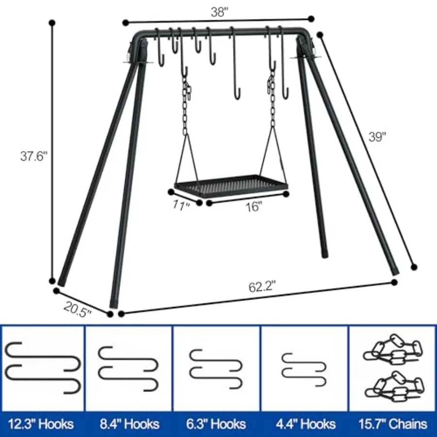 description