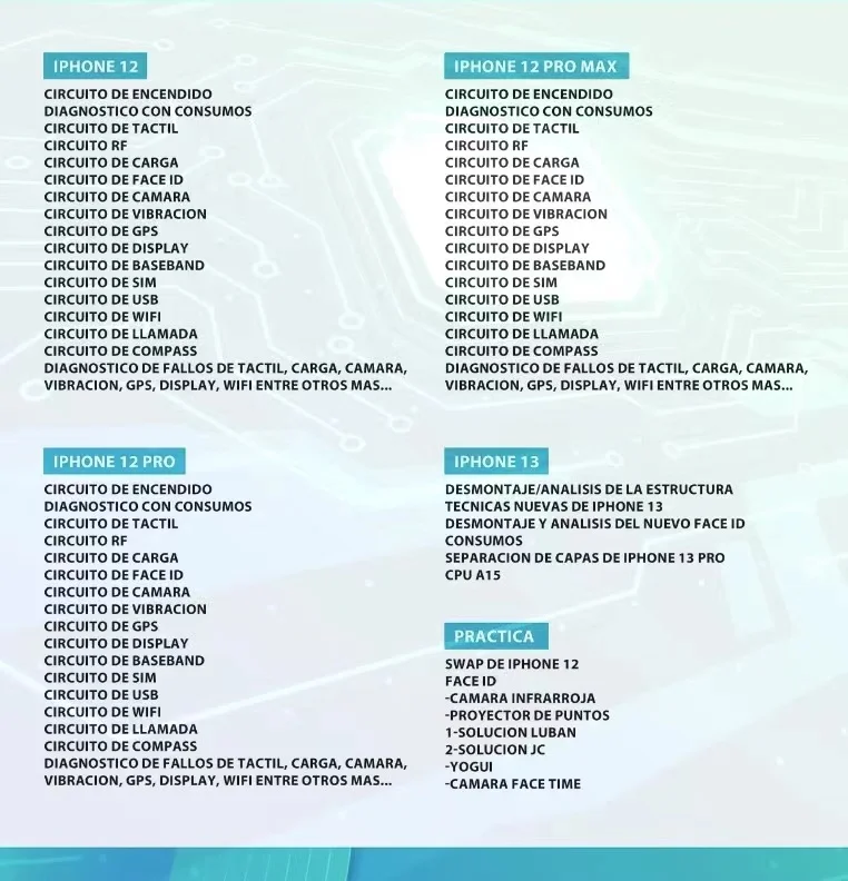 30 Hours Radio Frequence Course For 7-12 Series English Spanish Recording Teaching Issue Certificate
