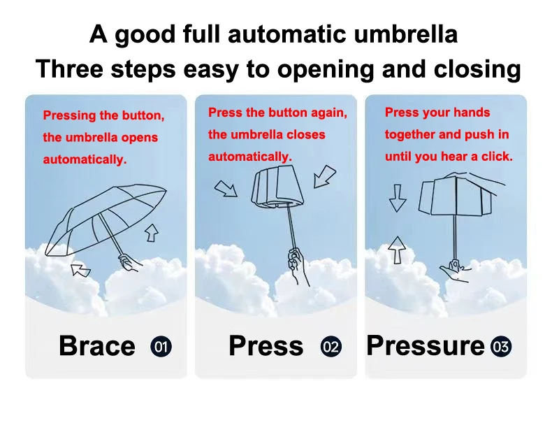 Description Picture 2 of itemHigh Quality Automatic Umbrella Large Size Men Business Umbrella 256 Bone Strong Windproof Umbrella UV Protection Lady Sunshade