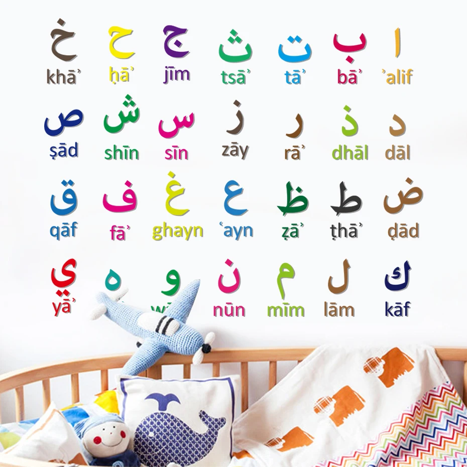 Alphabet Wall Sticker New Design Picture Silhouettes Wall Decal Alphabet  Letters Vinyl Wall Poster Kids Room Decoraiton AY1709 - AliExpress