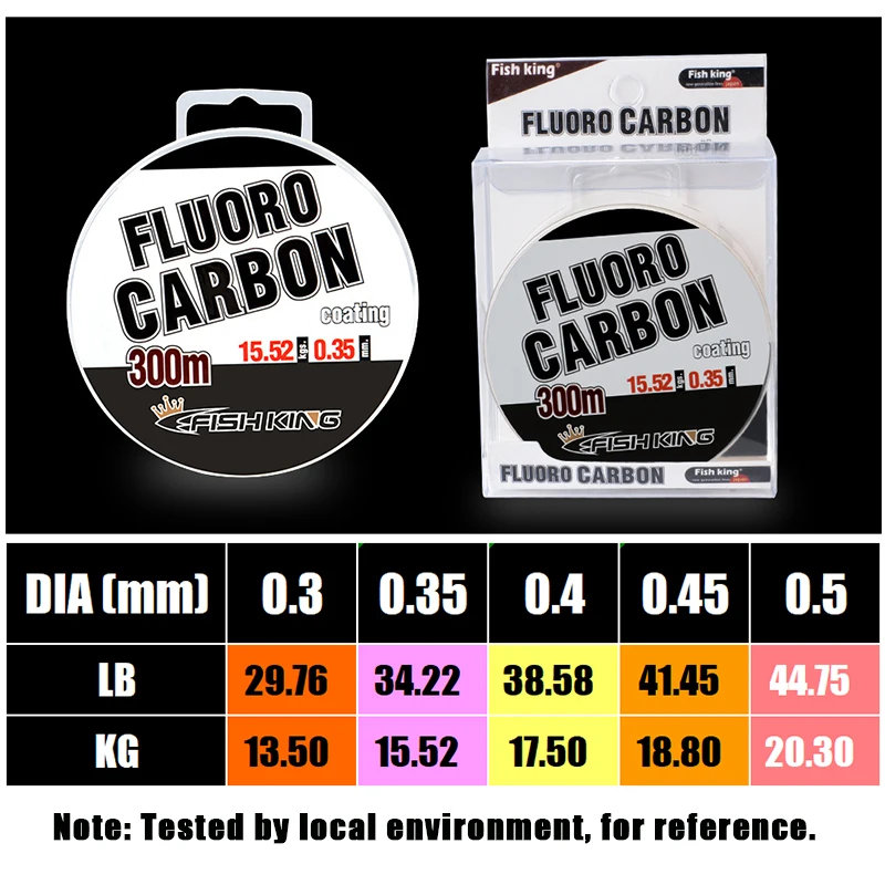 300m Fluoro Carbon Coating Monofilament Nylon Fishing Line Good Strength And Wear Resistance Sea Beach Fishing Line 6