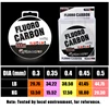 300m Fluoro Carbon Coating Monofilament Nylon Fishing Line Good Strength And Wear Resistance Sea Beach Fishing Line 6