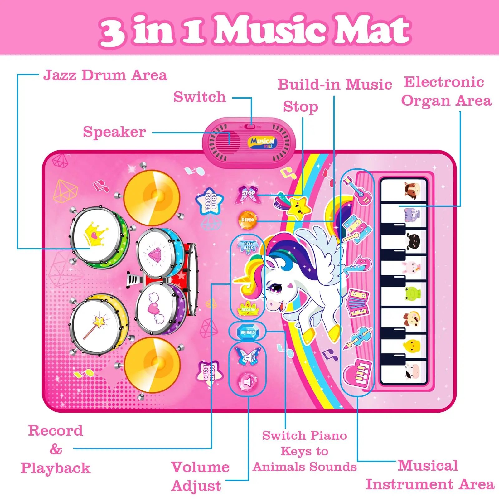 Baby Musical Mat Toddler Toys 3 in 1 Piano Drum Animal Touch Unicorn blanket Toys Babies Birthday Gifts for 0-3 Year Boys Girls 5