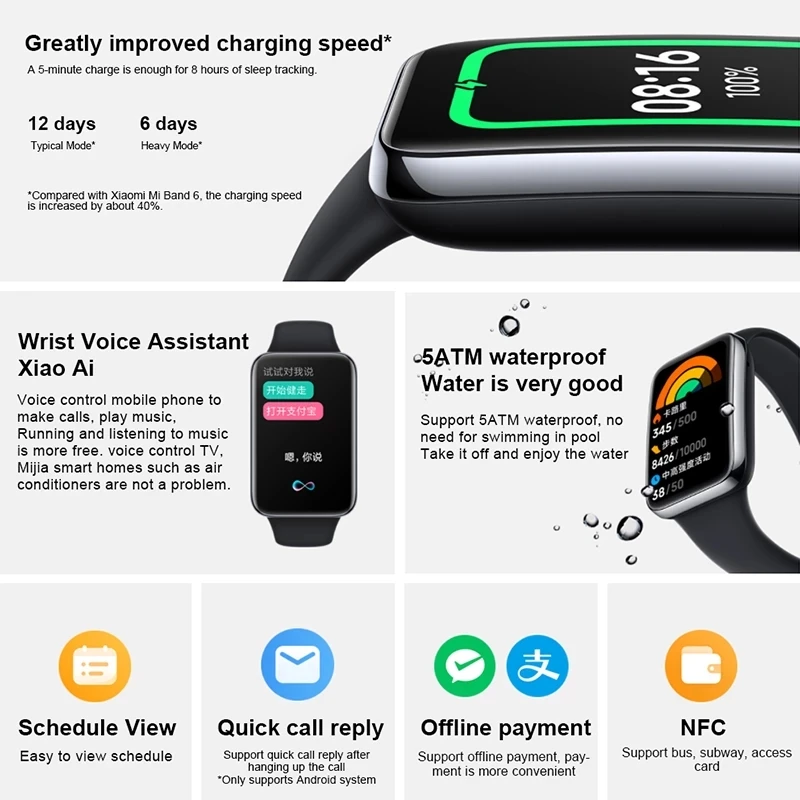 New Xiaomi Mi Band 7 Pro Smart Bracelet AMOLED Screen GPS Blood Oxygen  Fitness Traker Waterproof Xiaomi Smart Band 7 Pro - AliExpress