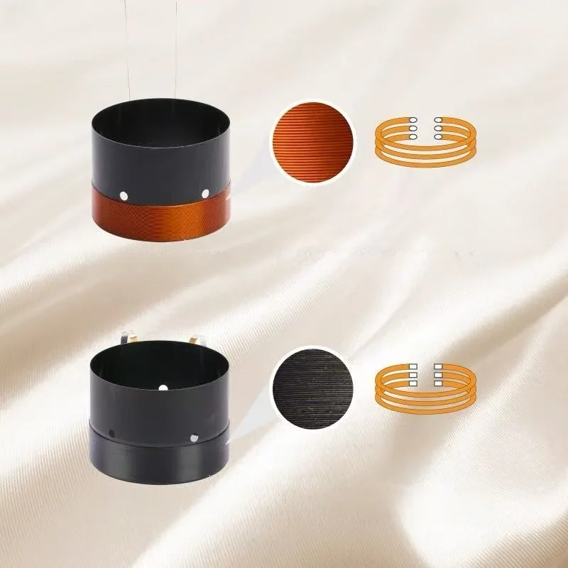Z-744 베이스 코일 63.5 65.5 75.5 코어 76.5mm BMB EV12 15 18 인치 스피커 코일 1PCS