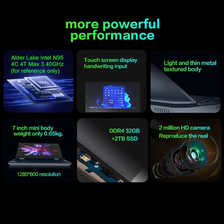 トプトン ミニゲーミングノートパソコン Intel N95 7インチ ラップ