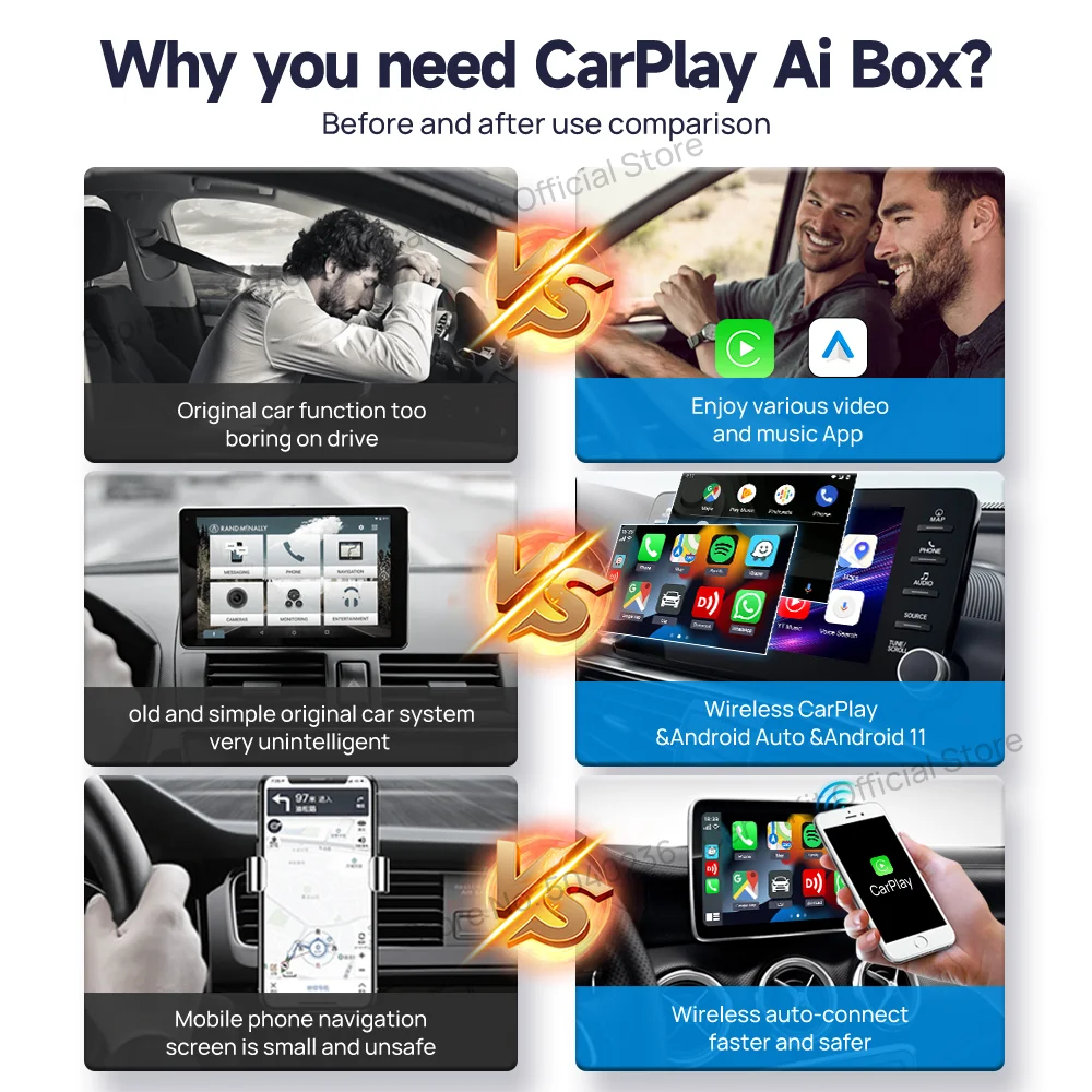 CarlinKit 5.0 -Adaptateur CarPlay sans fil Android 11, Auto AI Box