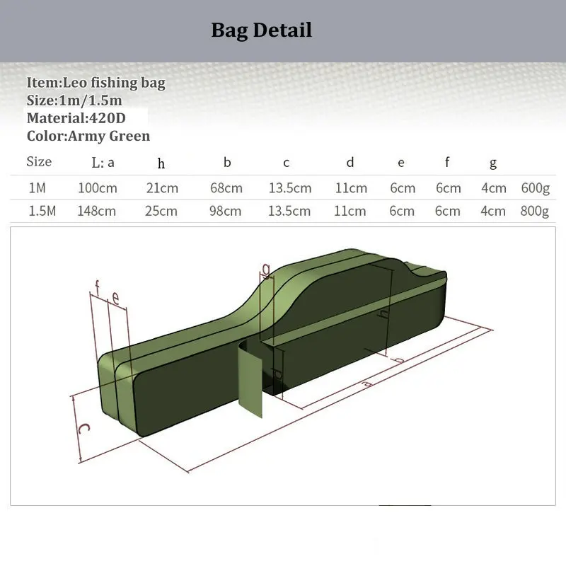 LEO Professional Double Layer Canvas Fishing Bag 100cm 150cm Portable  Folding Fishing Rod Bag Fishing Tackle Carrier Bag