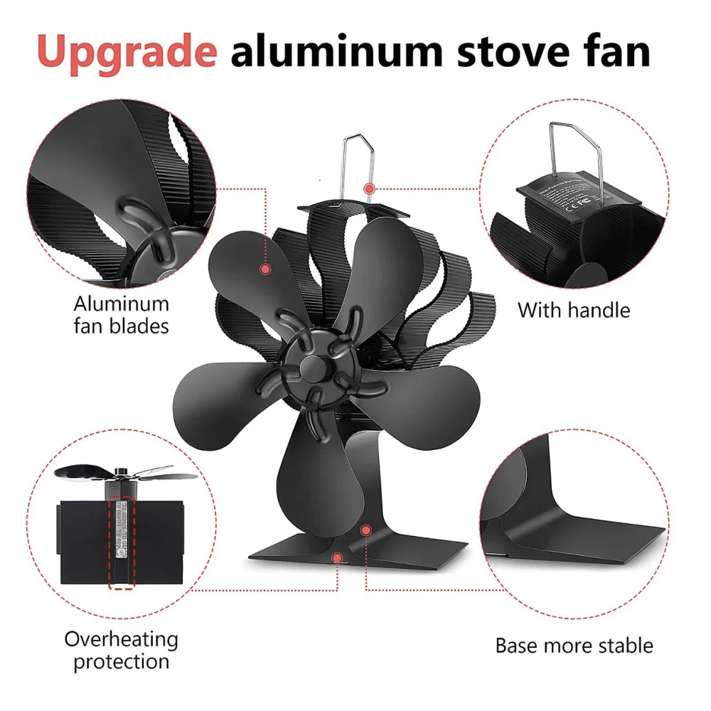 5-Blade Heat Powered Stove Fan Fireplace Fan for Gas/Pellet/Log/Wood Buring Stove Efficient Heat Distribution Log Burner