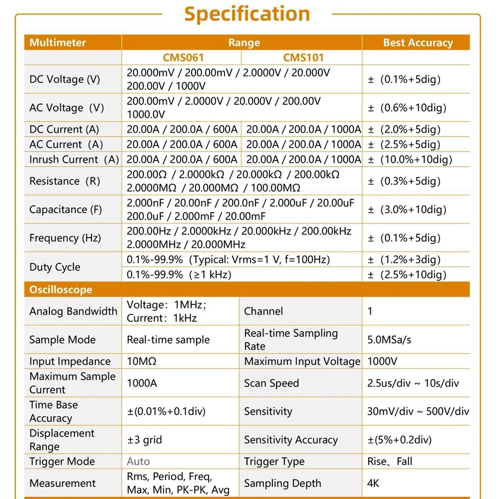 OWON 3 In 1 AC/DC Clamp Teter+Digital Oscilloscope CMS101 1000A CMS061 600A Bluetooth Recorder Function NCV Multifunction Meter