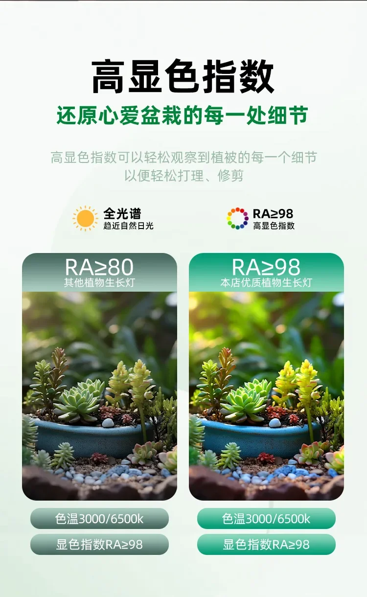 Description Picture 3 of itemIndoor LED Plant Growing Lamps Full Spectrum Greenhouse Vegetable Succulent IP65 Waterproof Full Spectrum Green Plant Fill Light