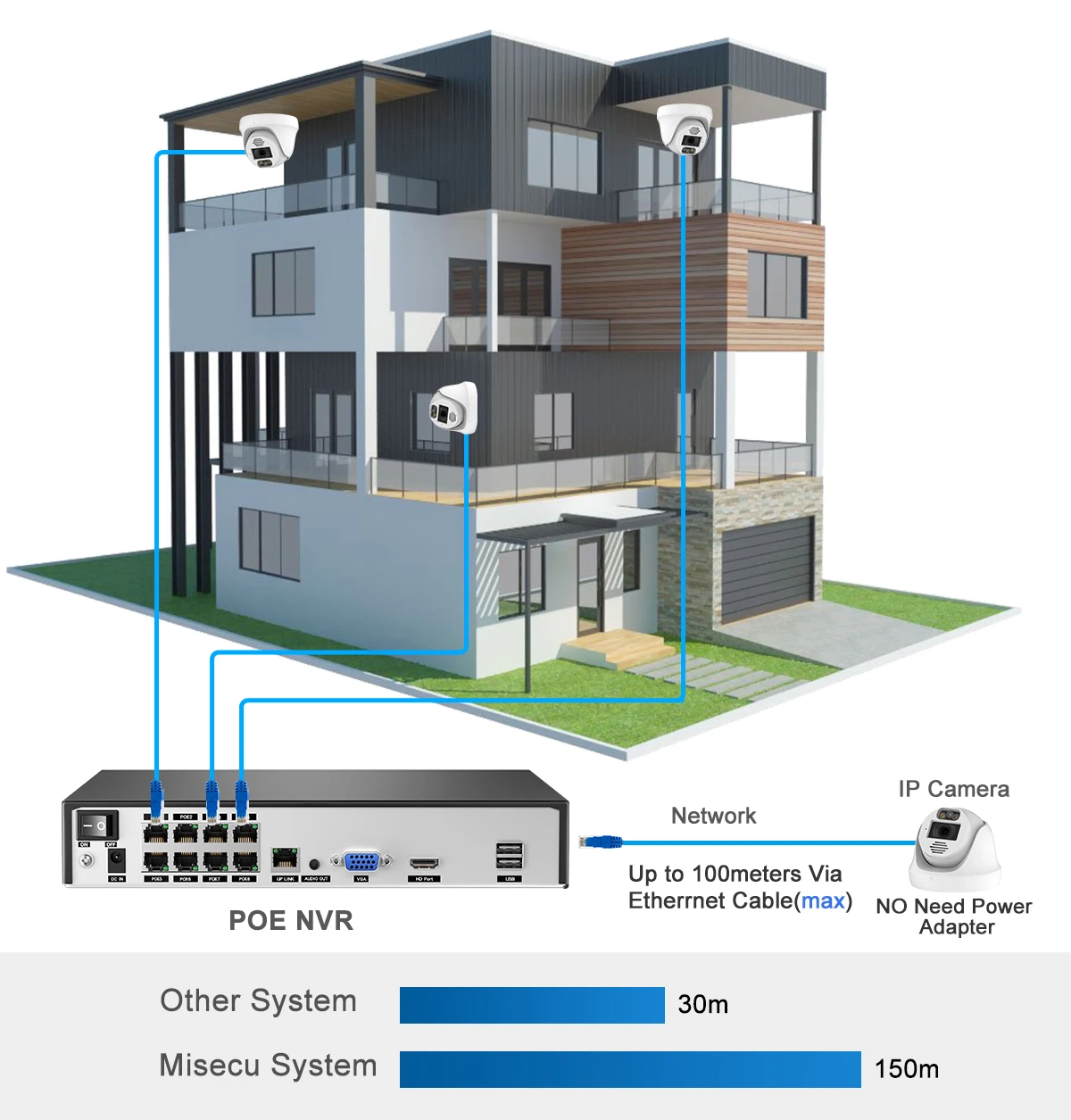 8CH 8MP 5MP 보안 카메라 시스템 POE 얼굴 감지 돔형 실내 양방향 통신 컬러 야간 녹화 감시 세트