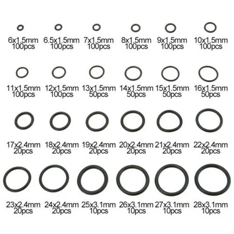 Rubber Ring Sizing Chart