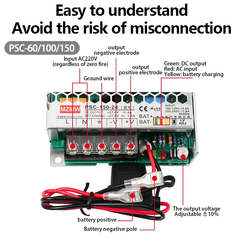 Ultra-Thin Instantaneous Switching Power Supply with UPS Function