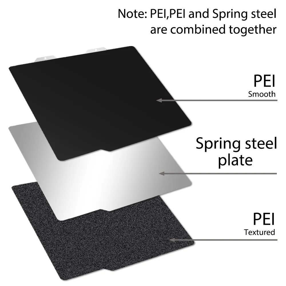 Enhanced Double-Sided Build Plate with PEI Coating - 184x184mm Steel Sheet