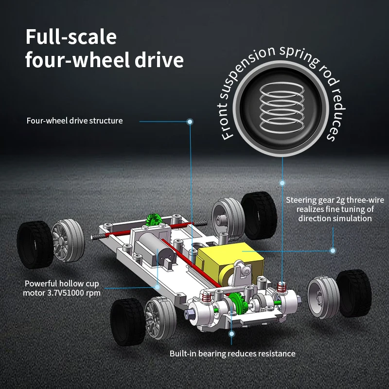 2.4G 15Km/h RC Drift Car Toys 1/43 High-Speed Remote Control Upgraded Gyro Mini Model Vehicle Electric Racing Cars for Kids Gift 2