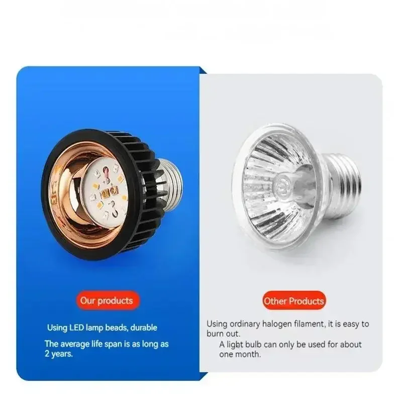 Full Spectrum UVHeating Lamp for Reptiles Turtle Sunbathing Light Amphibian Breeding Lizard Heat Preservation Essential Supplies
