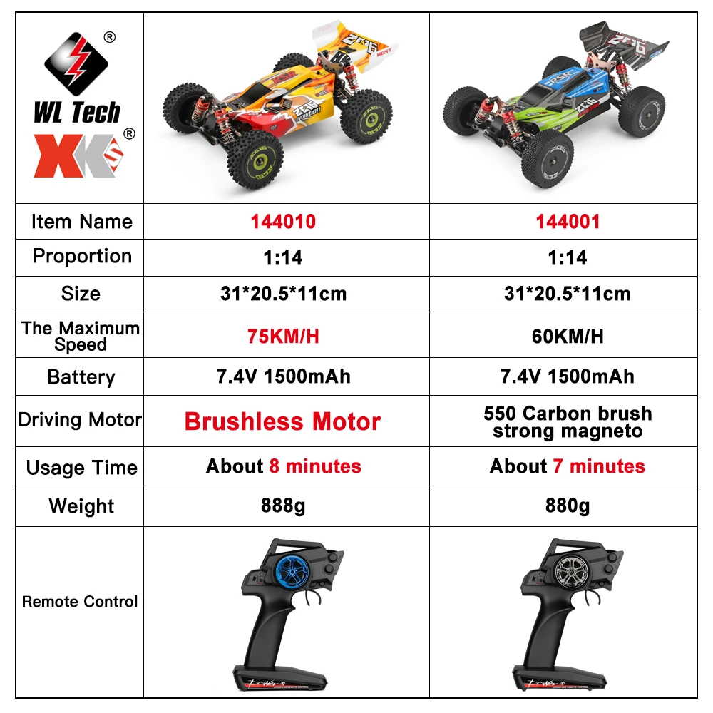 WLtoys 144001 144010 2.4G 레이싱 RC카, 60 KM/H 4WD 전기 고속 자동차, 오프로드 드리프트, 어린이용 원격 제어 장난감