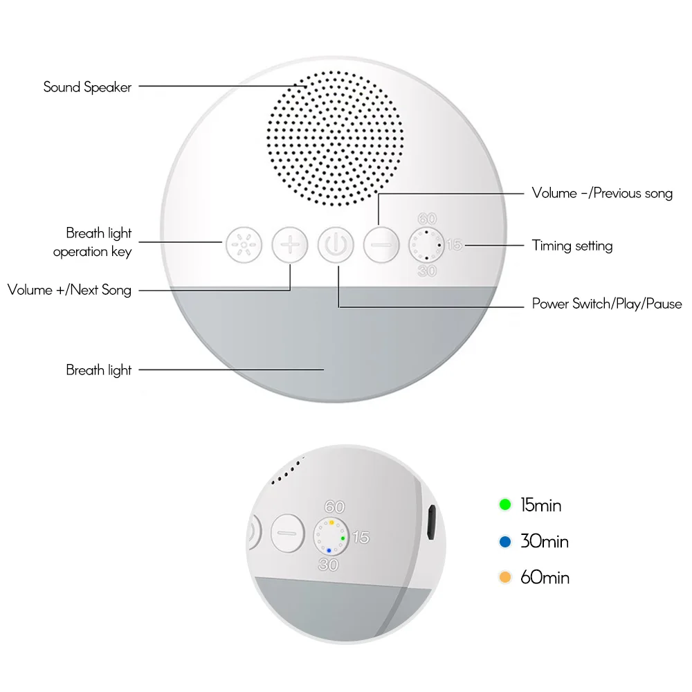 White Noise Sleep Machine Built-in 6 Soothing Sound Soft Breath Light 15/30/60 Intelligent Timing for People of All Ages