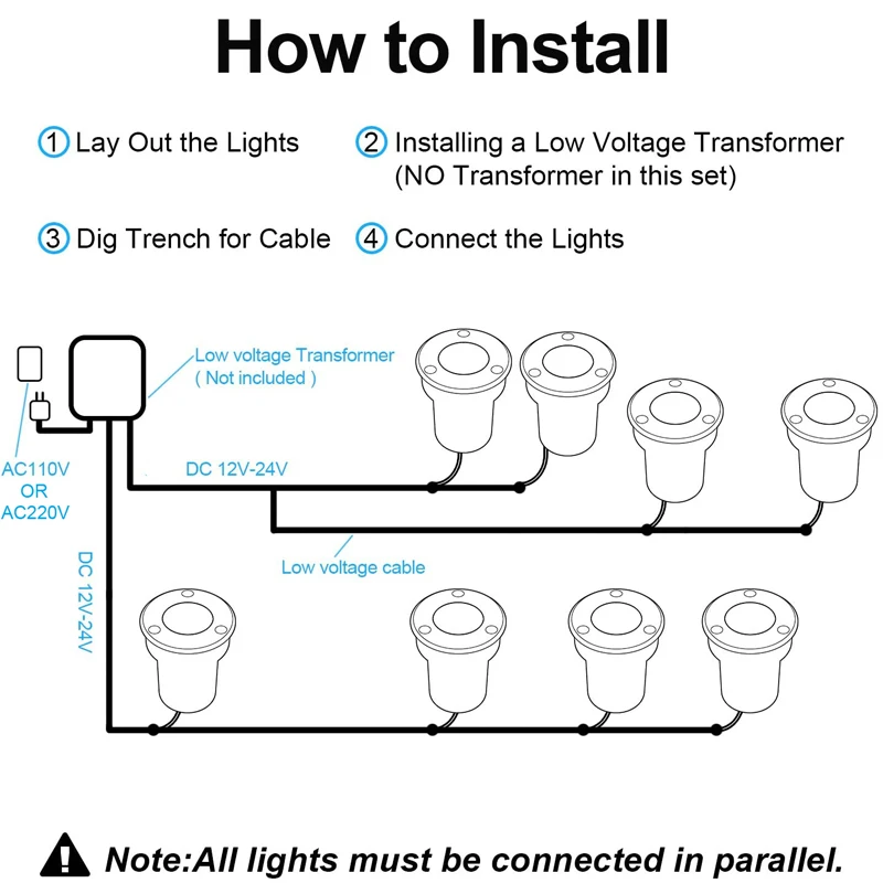 RGBW Landscape Light with Remote 10W LED Underground Lamp Waterproof Outdoor In-ground Light 12V Path Garden Deck 8 Pack led underground light