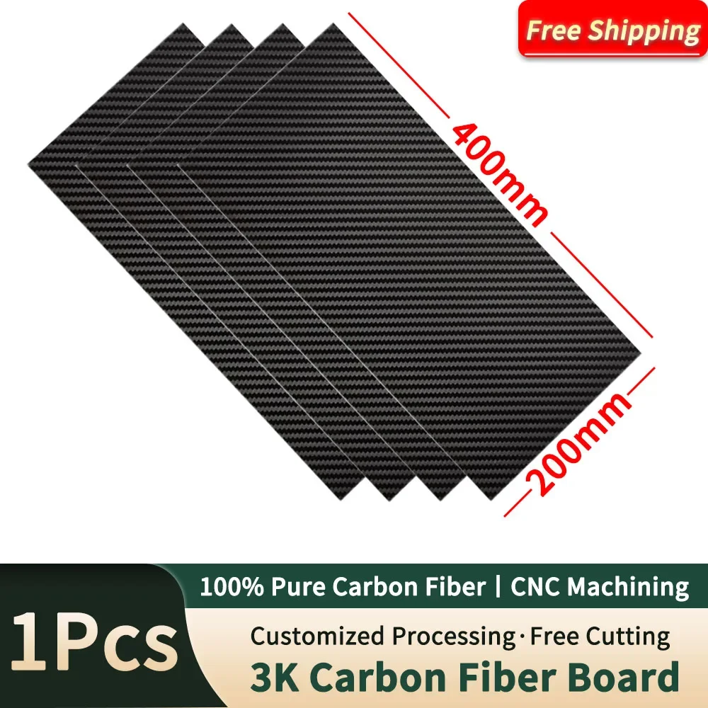 Store Home Products Getaway Deals Feedback