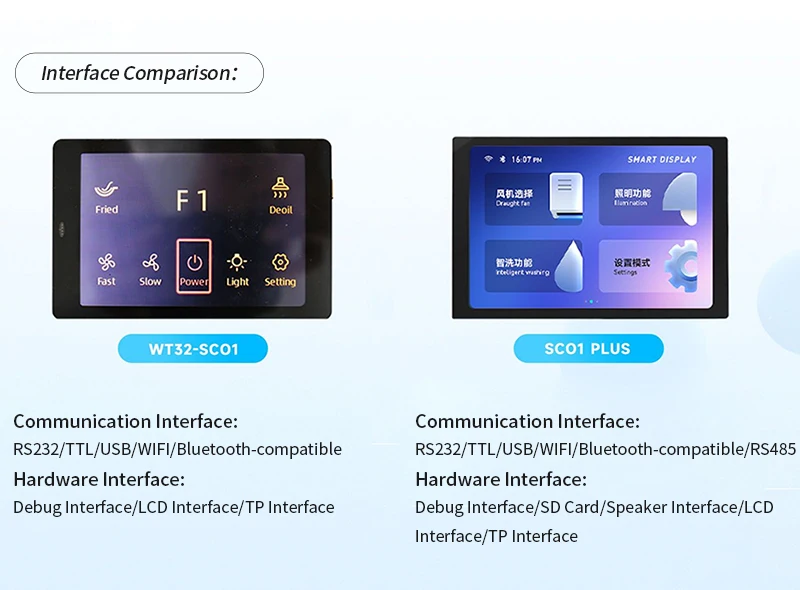 componentes de computadores